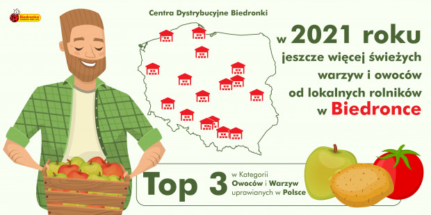 Biedronka będzie kupować owoce i warzywa od małych gospodarstw Biedronka będzie kupować owoce i warzywa od małych gospodarstw