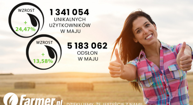 W maju portal farmer.pl odwiedziło ponad 1,3 mln użytkowników!