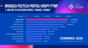 Grupa PTWP liderem internetu w kategorii biznes, finanse, prawo